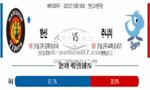 2025년 7월 15일 18:00 NPB 일본야구 한신 vs 주니치 스포츠 픽 2025년 7월 15일 18:00 NPB 일본야구 한신 vs 주니치 스포츠 픽