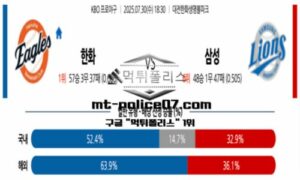 2025년 7월 30일 18:30 KBO 프로야구 한화 vs 삼성 스포츠 픽