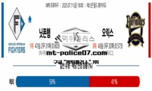 2025년 7월 11일 18:00 NPB 일본야구 니혼햄 vs 오릭스 스포츠 픽 2025년 7월 11일 18:00 NPB 일본야구 니혼햄 vs 오릭스 스포츠 픽