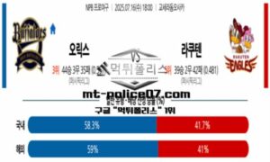 2025년 7월 16일 18:00 NPB 일본야구 오릭스 vs 라쿠텐 스포츠 픽