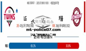 2025년 7월 9일 18:30 KBO 프로야구 LG vs 키움 스포츠 픽 2025년 7월 9일 18:30 KBO 프로야구 LG vs 키움 스포츠 픽