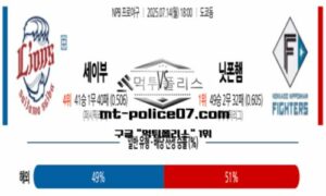 2025년 7월 14일 18:00 NPB 일본야구 세이부 vs 니혼햄 스포츠 픽