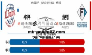 2025년 7월 16일 18:00 NPB 일본야구 세이부 vs 니혼햄 스포츠 픽 2025년 7월 16일 18:00 NPB 일본야구 세이부 vs 니혼햄 스포츠 픽