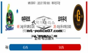 2025년 7월 17일 18:00 NPB 일본야구 야쿠르트 vs 요미우리 스포츠 픽 2025년 7월 17일 18:00 NPB 일본야구 야쿠르트 vs 요미우리 스포츠 픽