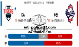 2025년 7월 30일 18:30 KBO 프로야구 KIA vs 두산 스포츠 픽 2025년 7월 30일 18:30 KBO 프로야구 KIA vs 두산 스포츠 픽