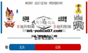 2025년 7월 11일 18:00 NPB 일본야구 라쿠텐 vs 소프트뱅크 스포츠 픽