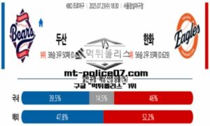 2025년 7월 23일 18:30 KBO 프로야구 두산 vs 한화 스포츠 픽
