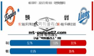 2025년 7월 31일 18:30 KBO 프로야구 한화 vs 삼성 스포츠 픽