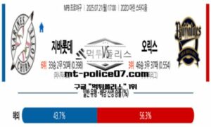2025년 7월 21일 17:00 NPB 일본야구 지바롯데 vs 오릭스 스포츠 픽