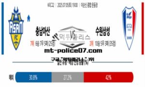2025년 7월 5일 19:00 K리그2 충남아산 vs 수원삼성 스포츠 픽 2025년 7월 5일 19:00 K리그2 충남아산 vs 수원삼성 스포츠 픽