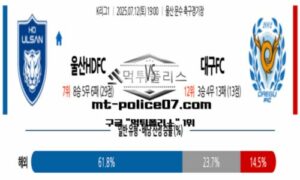 2025년 7월 12일 19:00 K리그1 울산HD vs 대구FC 스포츠 픽 2025년 7월 12일 19:00 K리그1 울산HD vs 대구FC 스포츠 픽