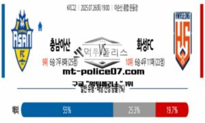 2025년 7월 26일 19:00 K리그2 충남아산 vs 화성FC 스포츠 픽