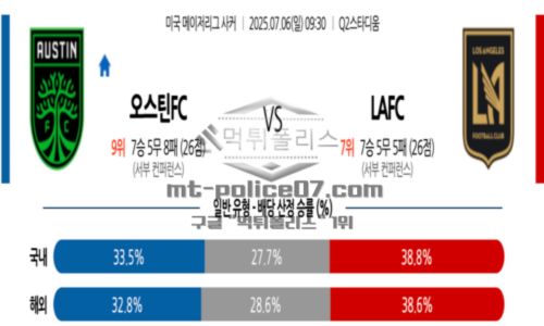 메이저리그사커