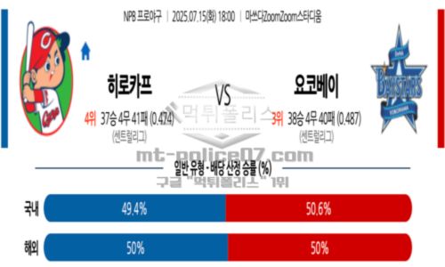 히로시마