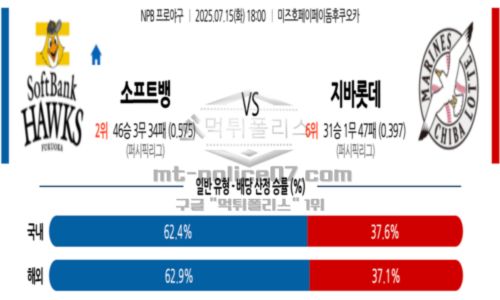 일본야구