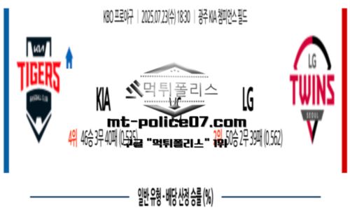 KBO