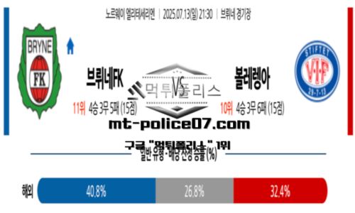 엘리테세리엔