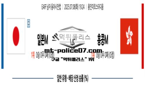 동아시안컵