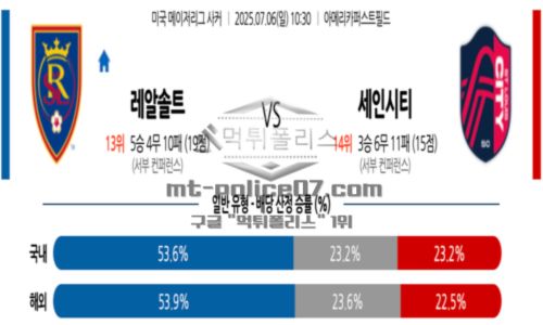 메이저리그사커