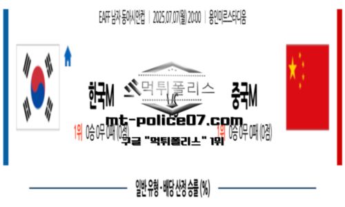 동아시안컵