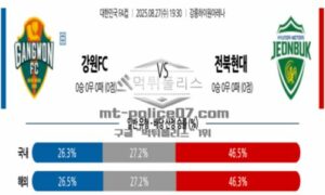 2025년 8월 27일 19:30 대한민국 FA컵 강원 FC vs 전북현대모터스 스포츠 픽