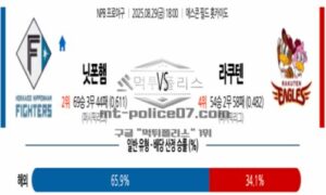 2025년 8월 29일 18:00 NPB 일본야구 니혼햄 vs 라쿠텐 스포츠 픽 2025년 8월 29일 18:00 NPB 일본야구 니혼햄 vs 라쿠텐 스포츠 픽
