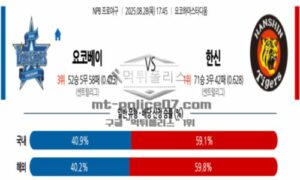 2025년 8월 28일 17:45 NPB 일본야구 요코하마 vs 한신 스포츠 픽
