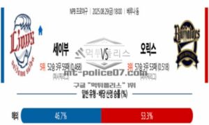 2025년 8월 29일 18:00 NPB 일본야구 세이부 vs 오릭스 스포츠 픽