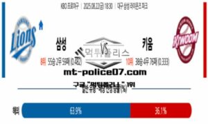 2025년 8월 22일 18:30 KBO 프로야구 삼성 vs 키움 스포츠 픽 2025년 8월 22일 18:30 KBO 프로야구 삼성 vs 키움 스포츠 픽
