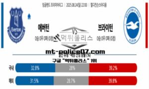 2025년 8월 24일 22:00 잉글랜드 프리미어리그 에버턴 vs 브라이턴 스포츠 픽 2025년 8월 24일 22:00 잉글랜드 프리미어리그 에버턴 vs 브라이턴 스포츠 픽