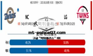 2025년 8월 26일 18:30 KBO 프로야구 NC vs LG 스포츠 픽 2025년 8월 26일 18:30 KBO 프로야구 NC vs LG 스포츠 픽