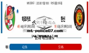 2025년 8월 11일 18:00 NPB 일본야구 히로시마 vs 한신 스포츠 픽