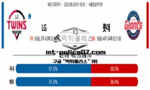 2025년 8월 20일 18:30 KBO 프로야구 LG vs 롯데 스포츠 픽 2025년 8월 20일 18:30 KBO 프로야구 LG vs 롯데 스포츠 픽