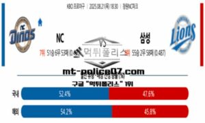 2025년 8월 21일 18:30 KBO 프로야구 NC vs 삼성 스포츠 픽 2025년 8월 21일 18:30 KBO 프로야구 NC vs 삼성 스포츠 픽