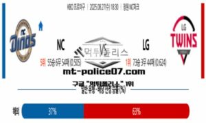 2025년 8월 27일 18:30 KBO 프로야구 NC vs LG 스포츠 픽 2025년 8월 27일 18:30 KBO 프로야구 NC vs LG 스포츠 픽