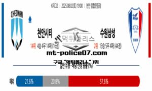 2025년 8월 2일 19:00 K리그2 천안시티 vs 수원삼성 스포츠 픽