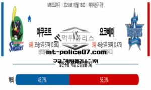 2025년 8월 11일 18:00 NPB 일본야구 야쿠르트 vs 요코하마 스포츠 픽