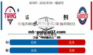2025년 8월 21일 18:30 KBO 프로야구 LG vs 롯데 스포츠 픽 2025년 8월 21일 18:30 KBO 프로야구 LG vs 롯데 스포츠 픽