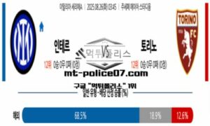 2025년 8월 26일 03:45 이탈리아 세리에A 인터밀란 vs 토리노 스포츠 픽 2025년 8월 26일 03:45 이탈리아 세리에A 인터밀란 vs 토리노 스포츠 픽