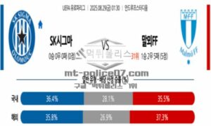2025년 8월 29일 01:30 UEFA 유로파리그 SK 시그마 올로모우츠 vs 말뫼 FF 스포츠 픽 2025년 8월 29일 01:30 UEFA 유로파리그 SK 시그마 올로모우츠 vs 말뫼 FF 스포츠 픽