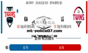 2025년 8월 22일 18:30 KBO 프로야구 KIA vs LG 스포츠 픽 2025년 8월 22일 18:30 KBO 프로야구 KIA vs LG 스포츠 픽