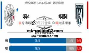 2025년 8월 24일 23:45 네덜란드 에레디비시 아약스 vs 헤라클레스 스포츠 픽 2025년 8월 24일 23:45 네덜란드 에레디비시 아약스 vs 헤라클레스 스포츠 픽