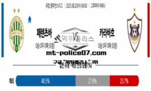 2025년 8월 20일 04:00 UEFA 챔피언스리그 페렌츠바로시 vs 카라바흐 스포츠 픽