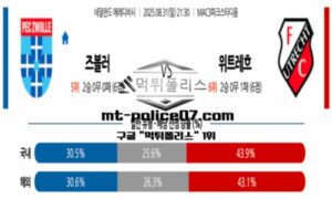 2025년 8월 31일 21:30 네덜란드 에레디비시 즈볼레 vs 위트레흐트 스포츠 픽 2025년 8월 31일 21:30 네덜란드 에레디비시 즈볼레 vs 위트레흐트 스포츠 픽