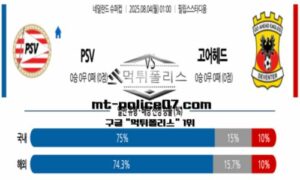 2025년 8월 4일 01:00 네덜란드 슈퍼컵 PSV vs 고어헤드 스포츠 픽 2025년 8월 4일 01:00 네덜란드 슈퍼컵 PSV vs 고어헤드 스포츠 픽