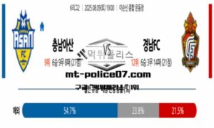 2025년 8월 9일 19:00 K리그2 충남아산 vs 경남FC 스포츠 픽 2025년 8월 9일 19:00 K리그2 충남아산 vs 경남FC 스포츠 픽