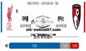 2025년 8월 16일 04:00 잉글랜드 프리미어리그 리버풀 vs 본머스 스포츠 픽 2025년 8월 16일 04:00 잉글랜드 프리미어리그 리버풀 vs 본머스 스포츠 픽