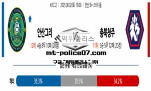 2025년 8월 2일 19:00 K리그2 안산 그리너스 vs 충북청주 스포츠 픽