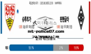 2025년 8월 30일 22:30 독일 분데스리가 슈루트가르트 vs 묀헨글라트바흐 스포츠 픽