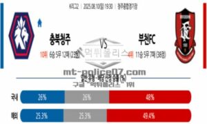 2025년 8월 10일 19:30 K리그2 충북 청주 vs 부천 FC 1995 스포츠 픽 2025년 8월 10일 19:30 K리그2 충북 청주 vs 부천 FC 1995 스포츠 픽